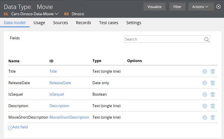 Data Page Scope In Pega